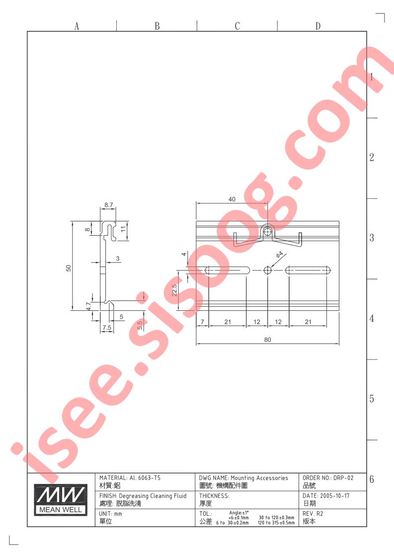 DRP-02