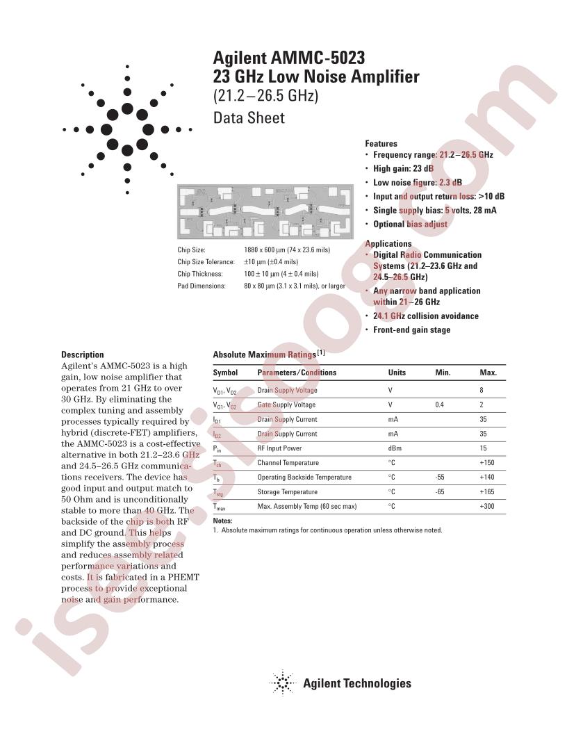 AMMC-5023