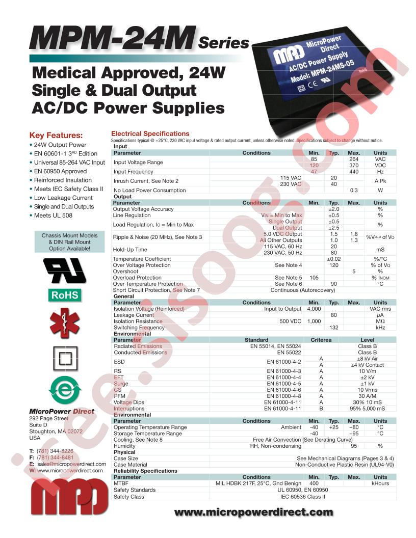 MPM-24MS-15xx