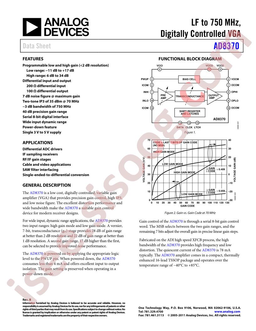 AD8370_15