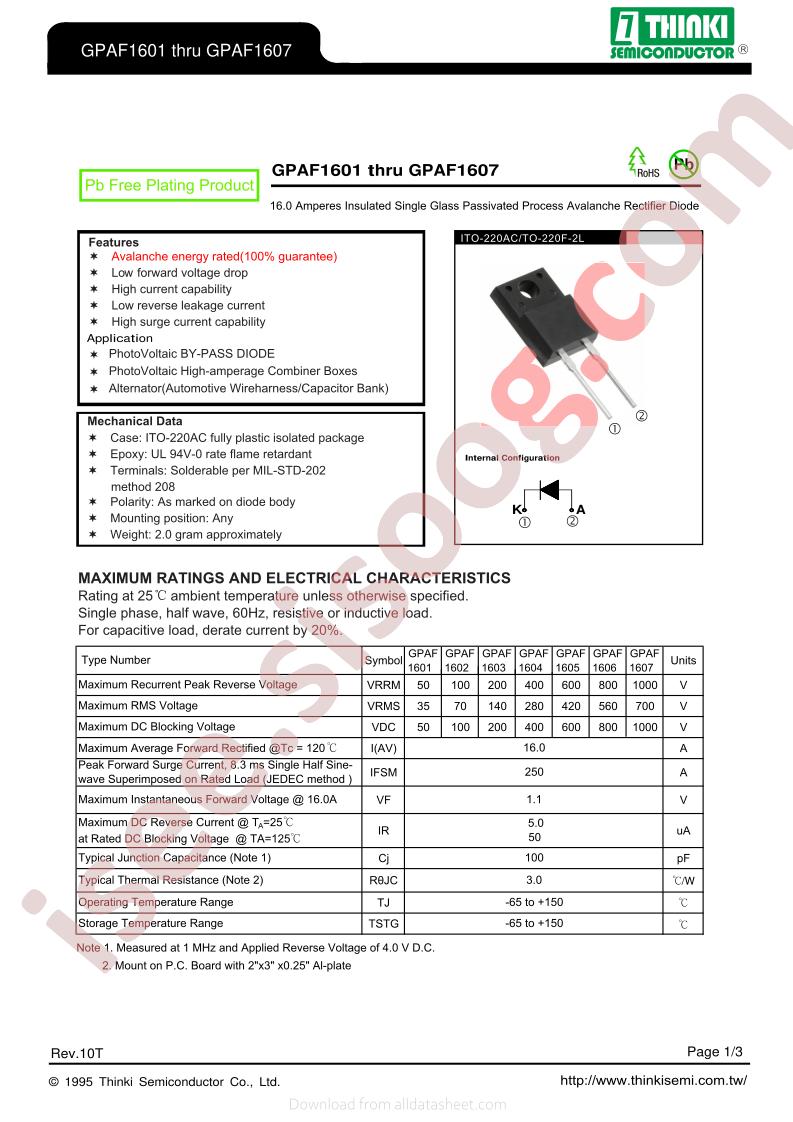 GPAF1602