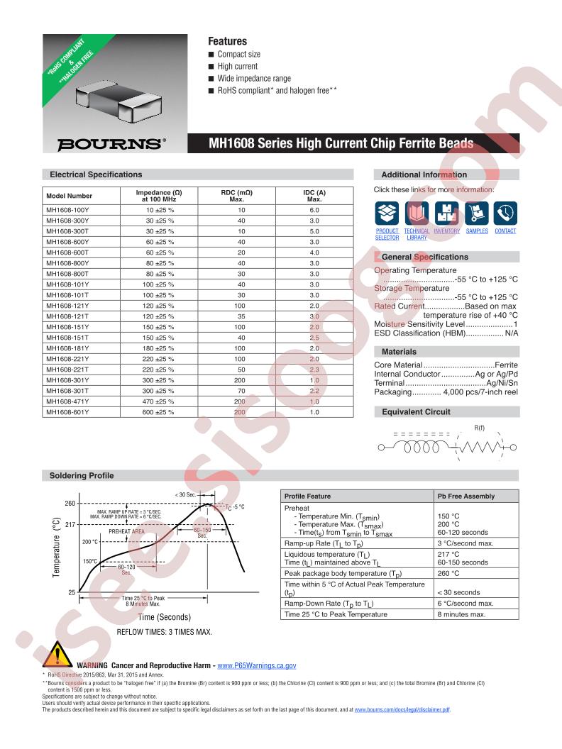 MH1608-121T