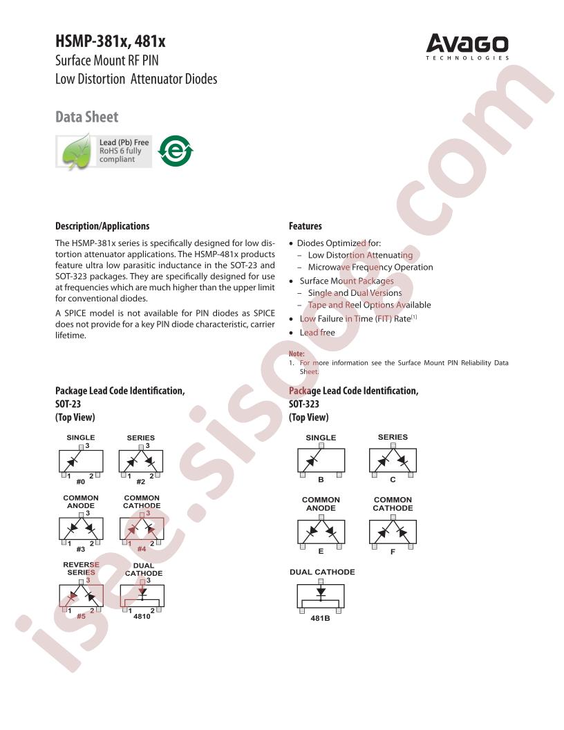 HSMP-381E