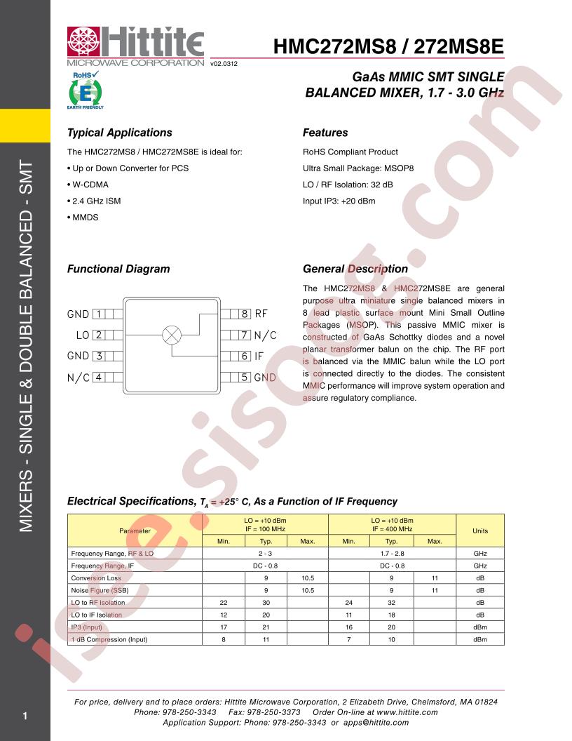 HMC272MS8_12