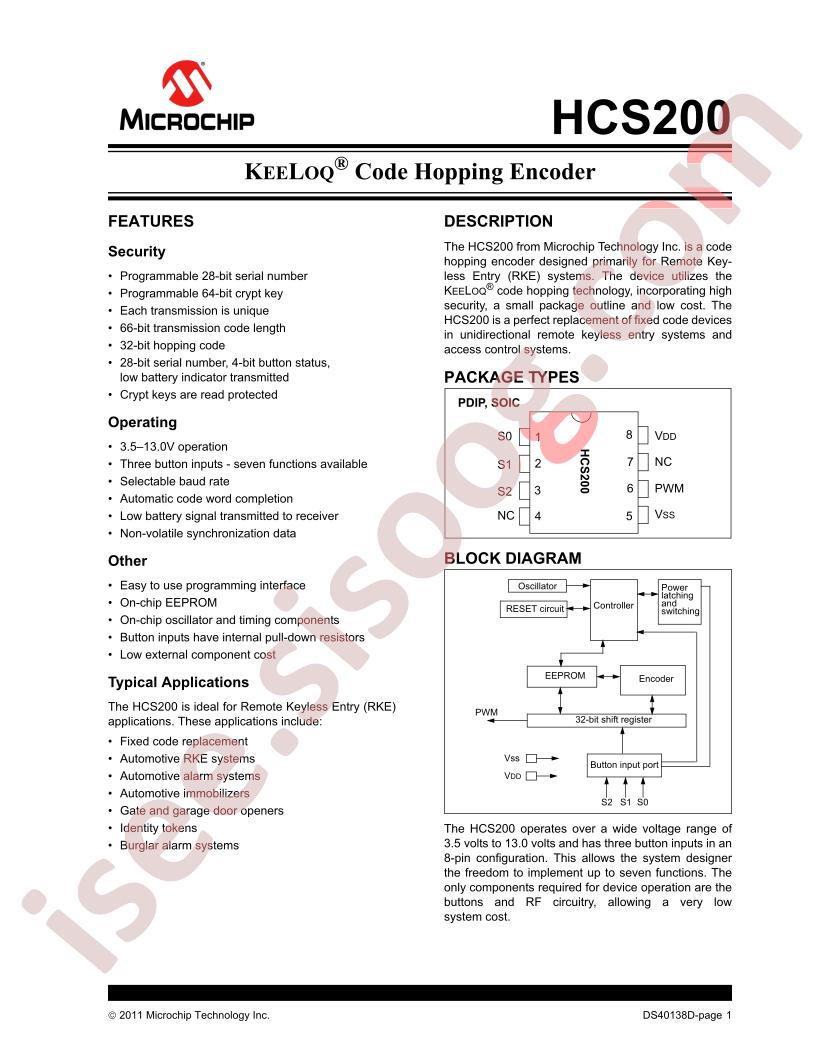 HCS200SN