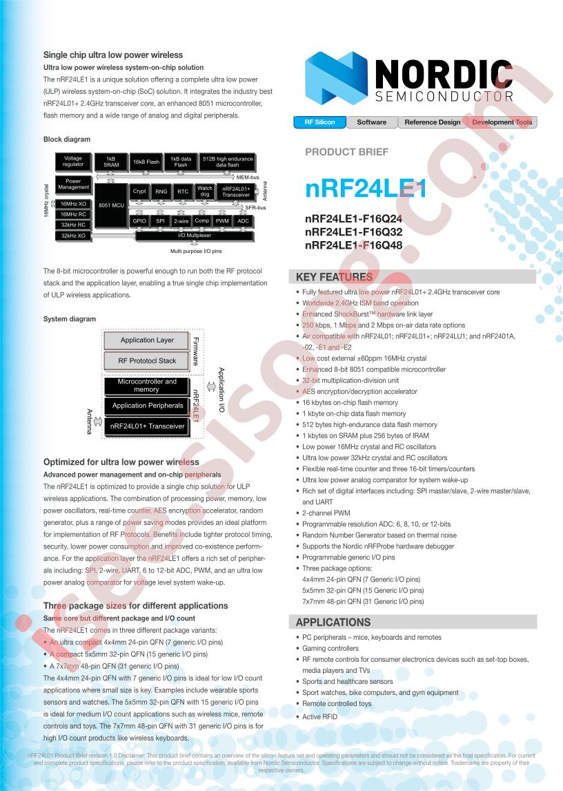 NRF24LE1-F16Q24