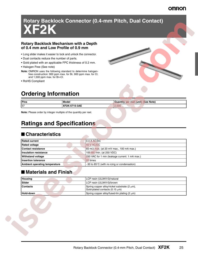 XF2K