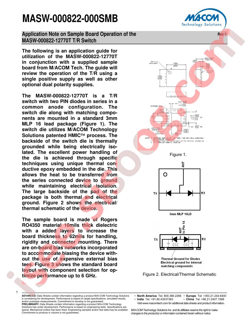 MASW-000822-000SMB