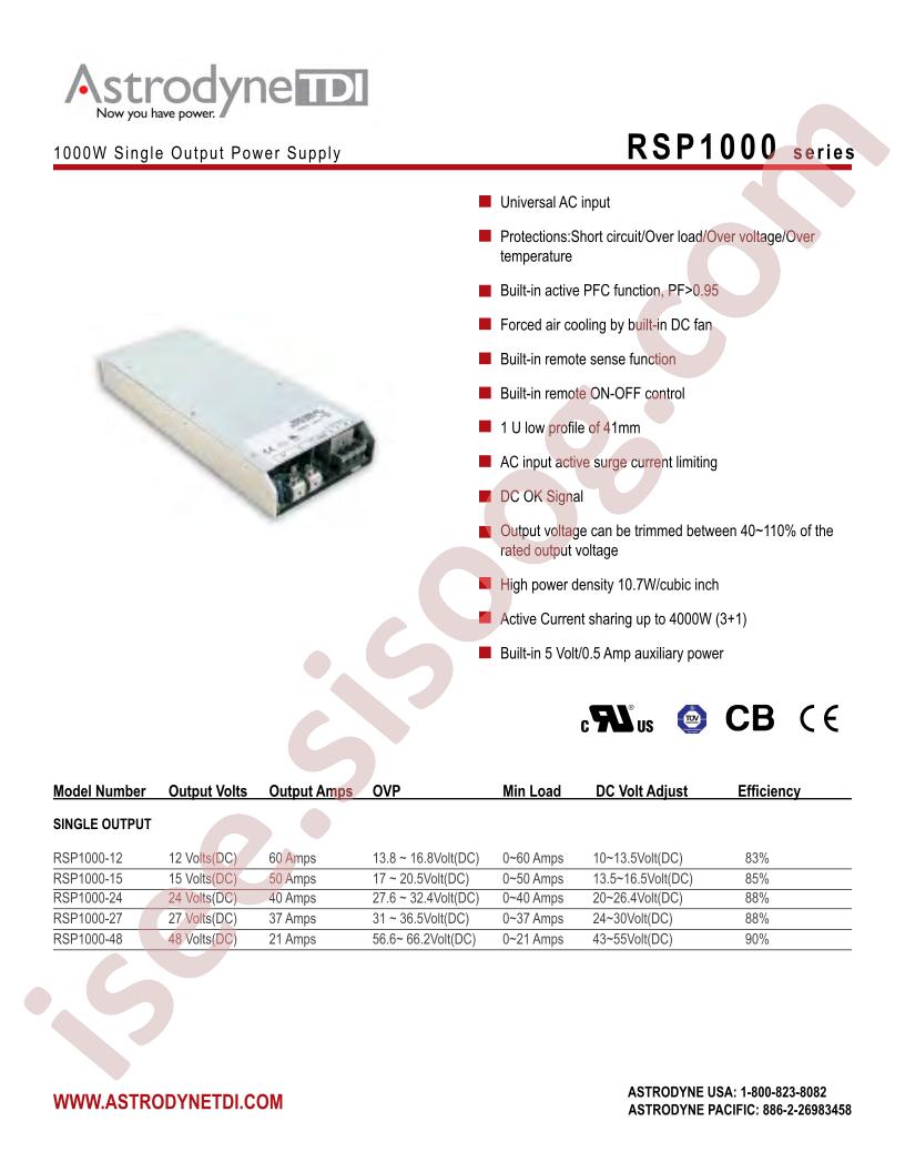 RSP1000