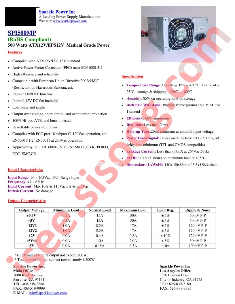 SPI500MP