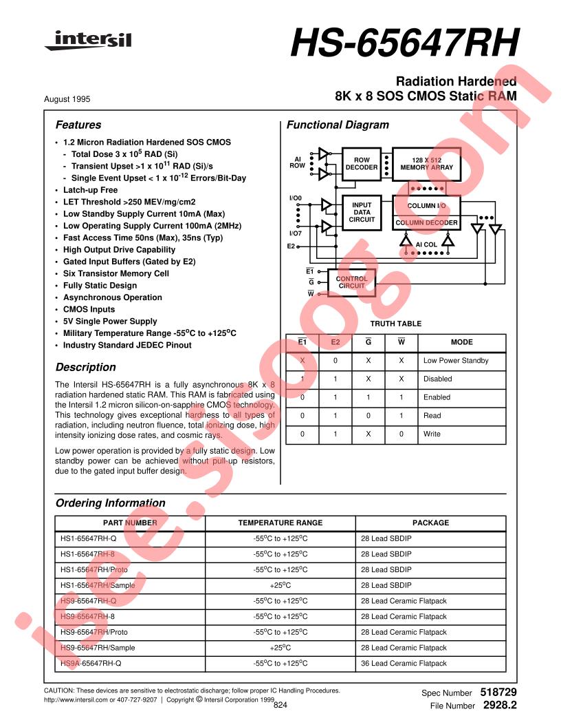 HS-65647RH