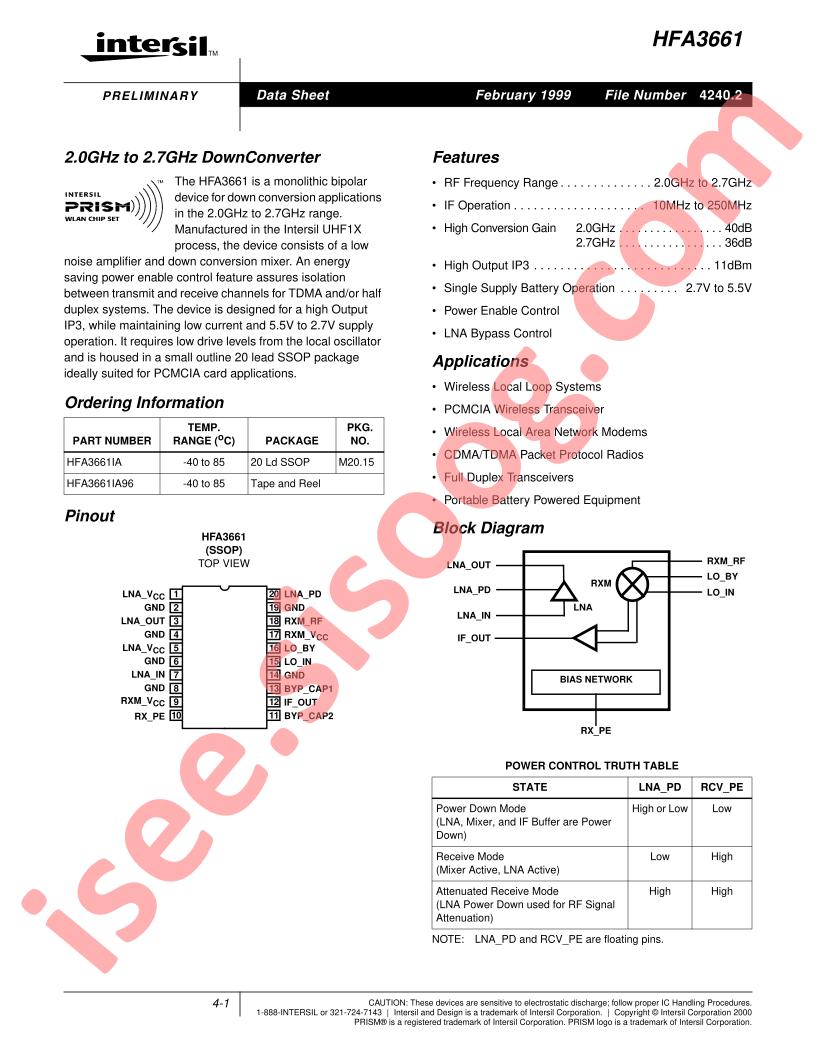 HFA3661IA