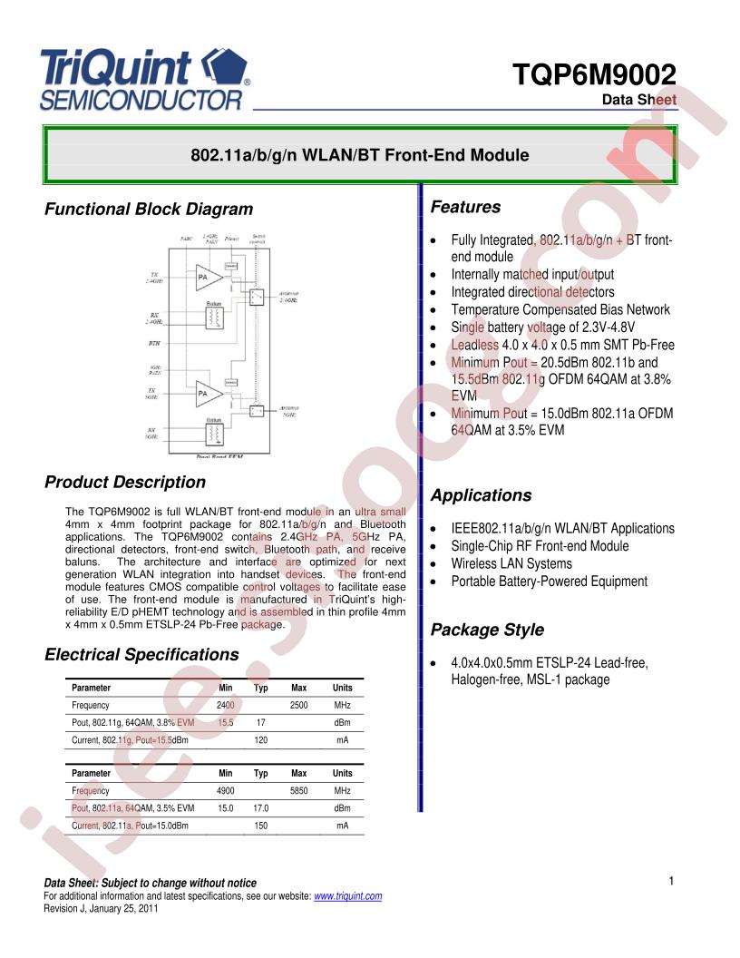 TQP6M9002