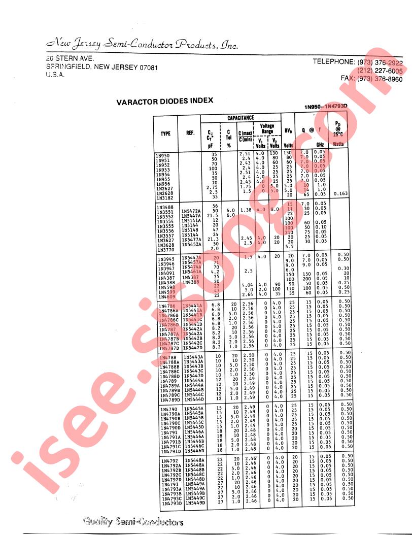 1N5441D