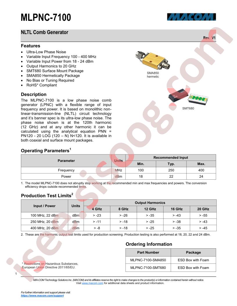 MLPNC-7100-SMT680