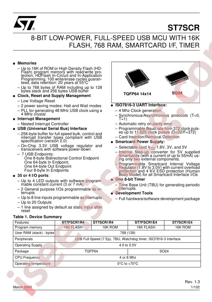 ST72SCR1R4M1