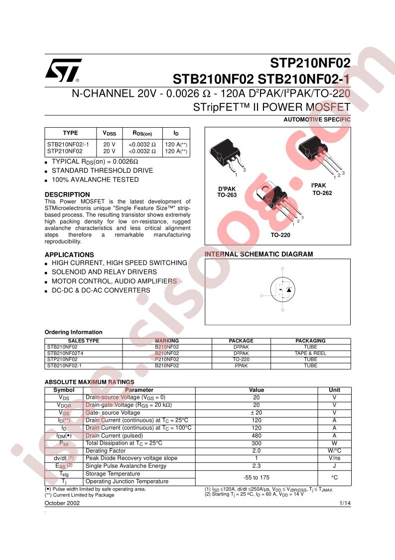 STB210NF02-1