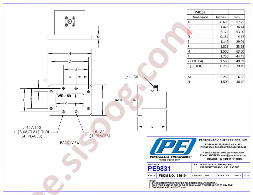 PE9831
