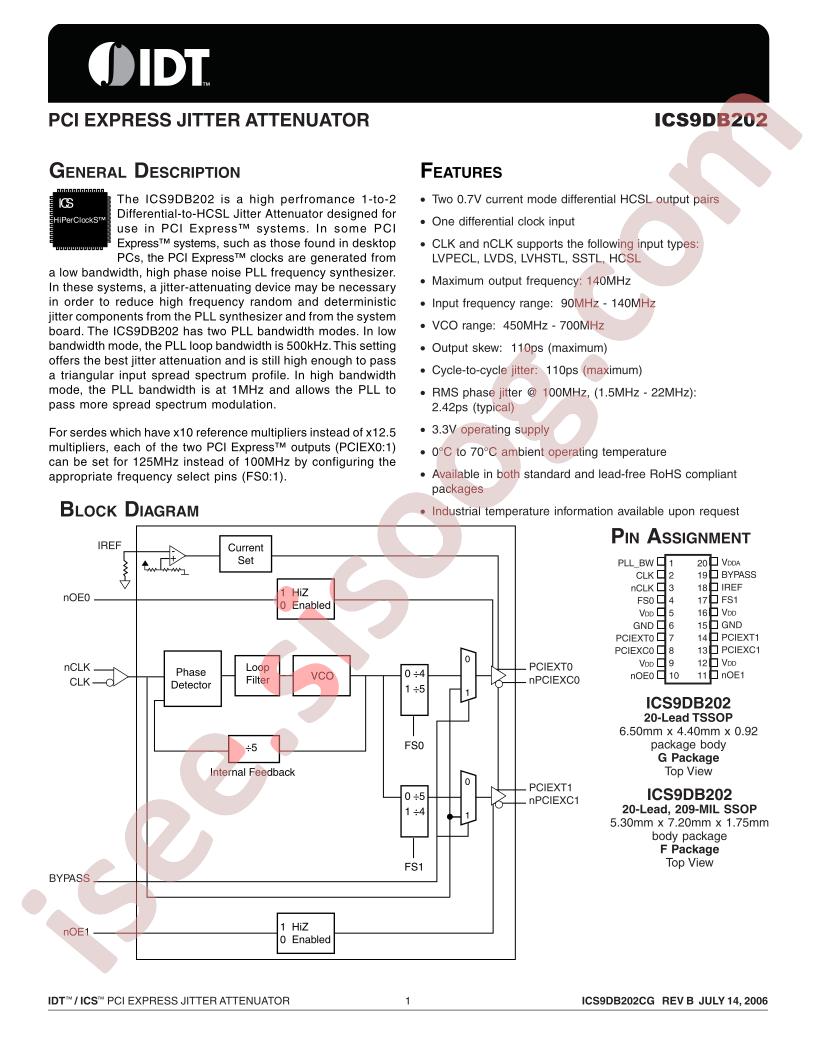 ICS9DB202CFT