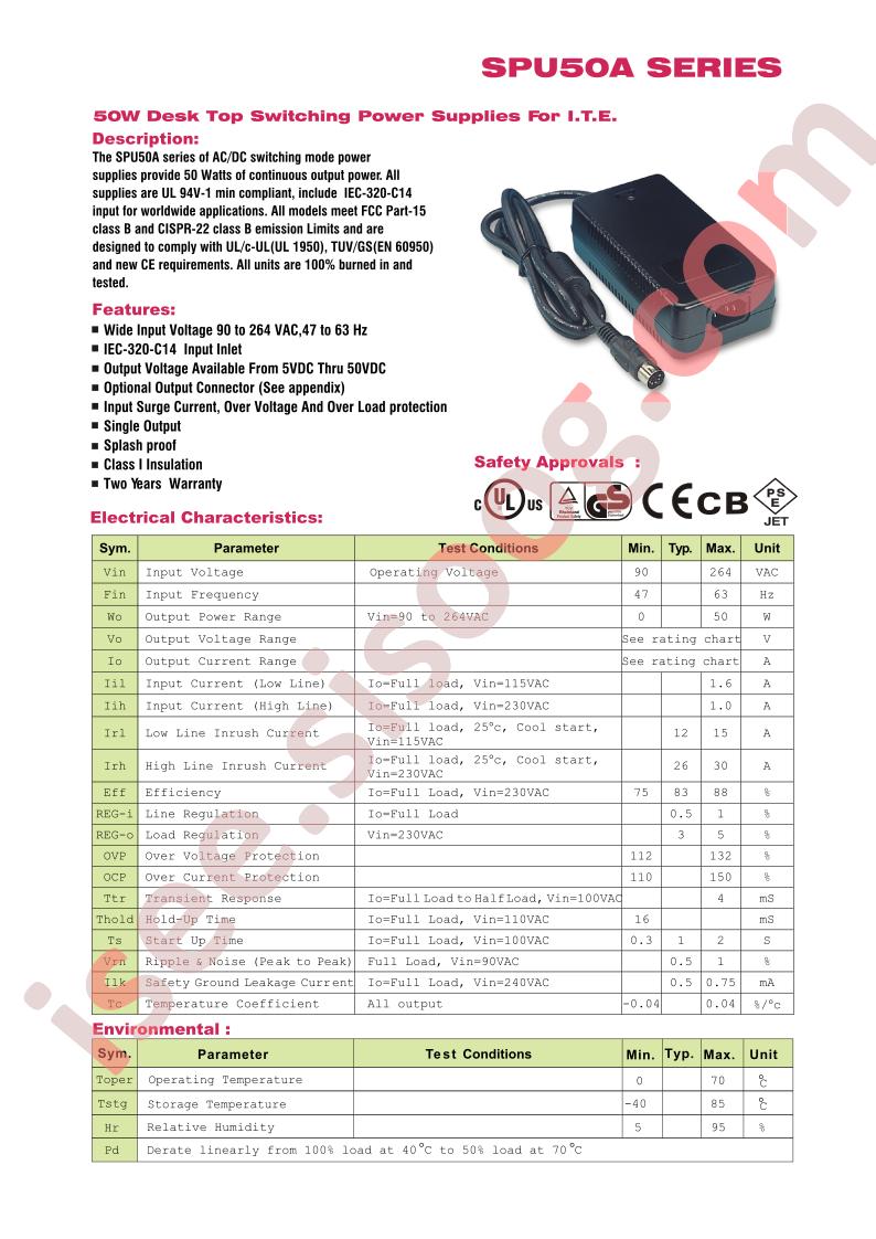 SPU50A2