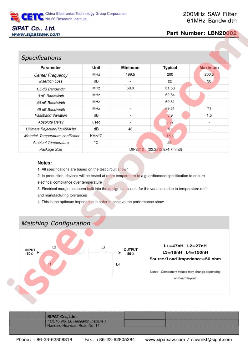 LBN20002