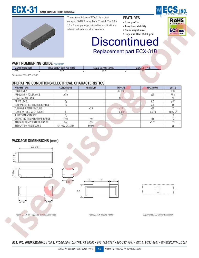 ECS-.327-12.5-32