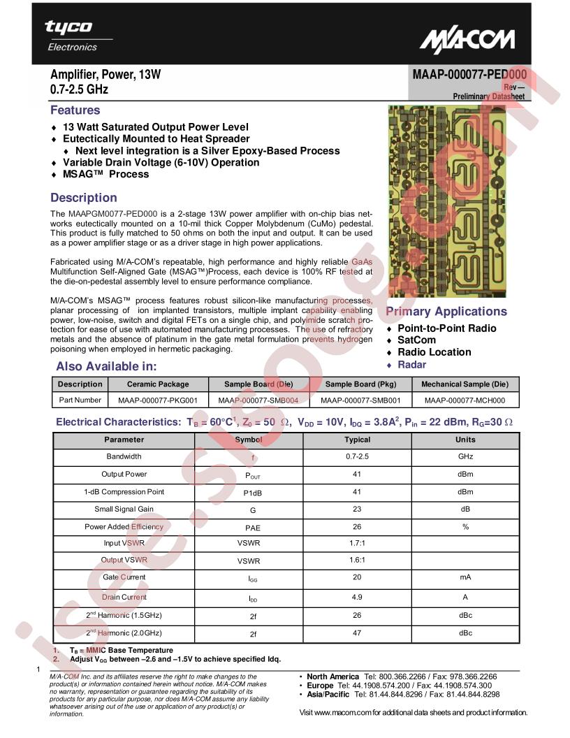 MAAP-000077-PKG001