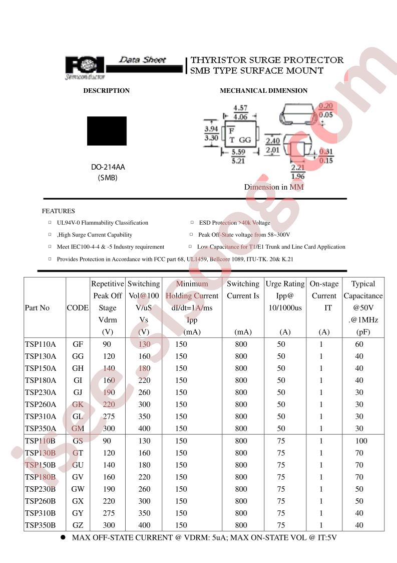 TSP110A
