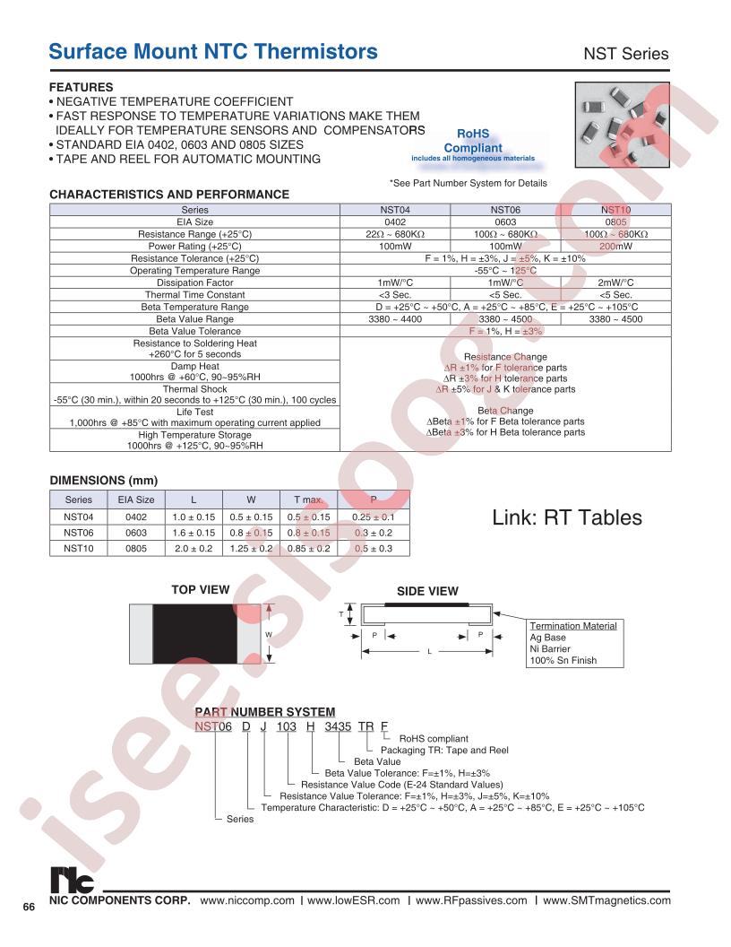 NST04-102-345TRF