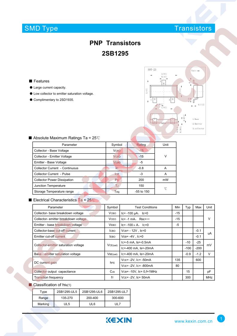 2SB1295_15