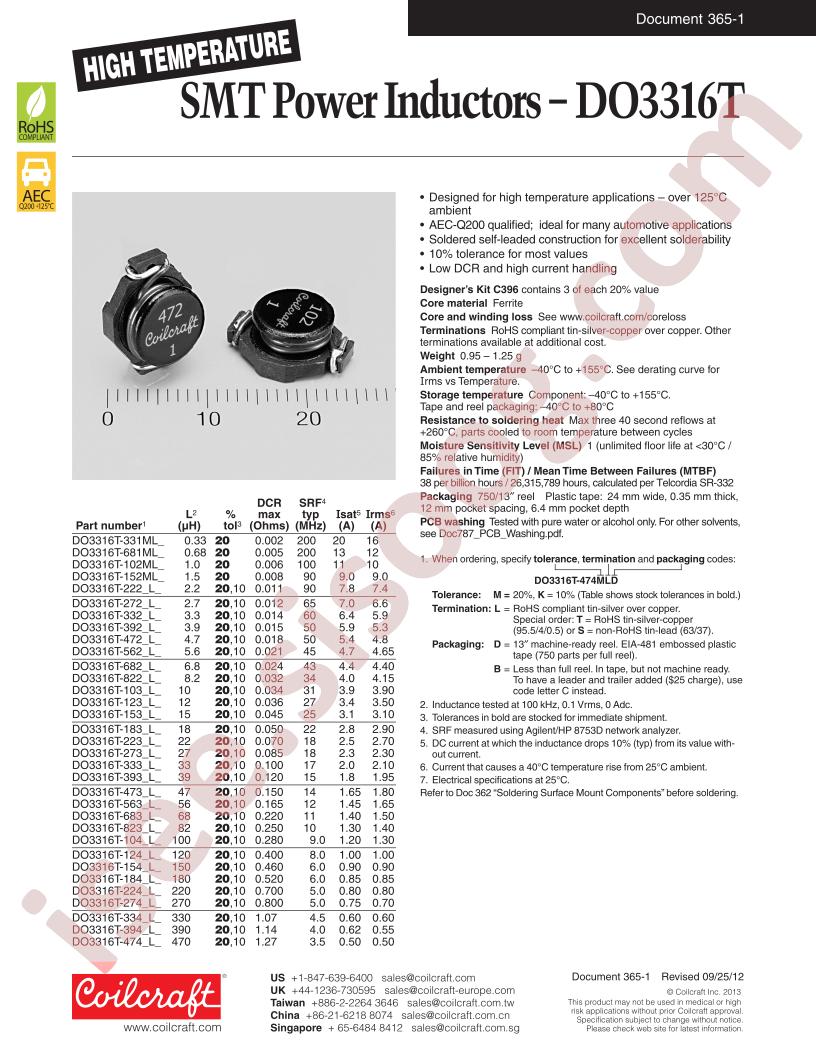 DO3316T-223MLB