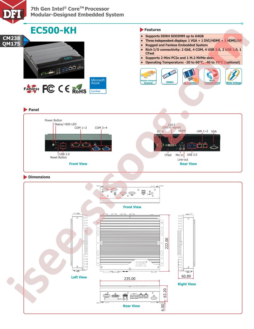 750-EC5002-200G