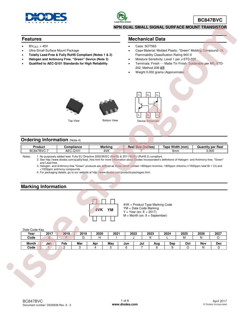 BC847BVC_17