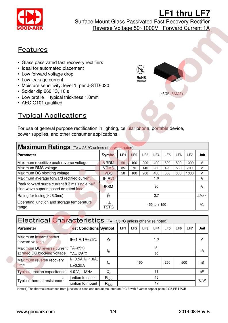 LF2