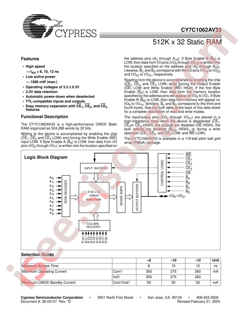 CY7C1062AV33-10BGI