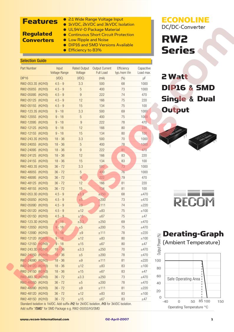 RW2-0515S