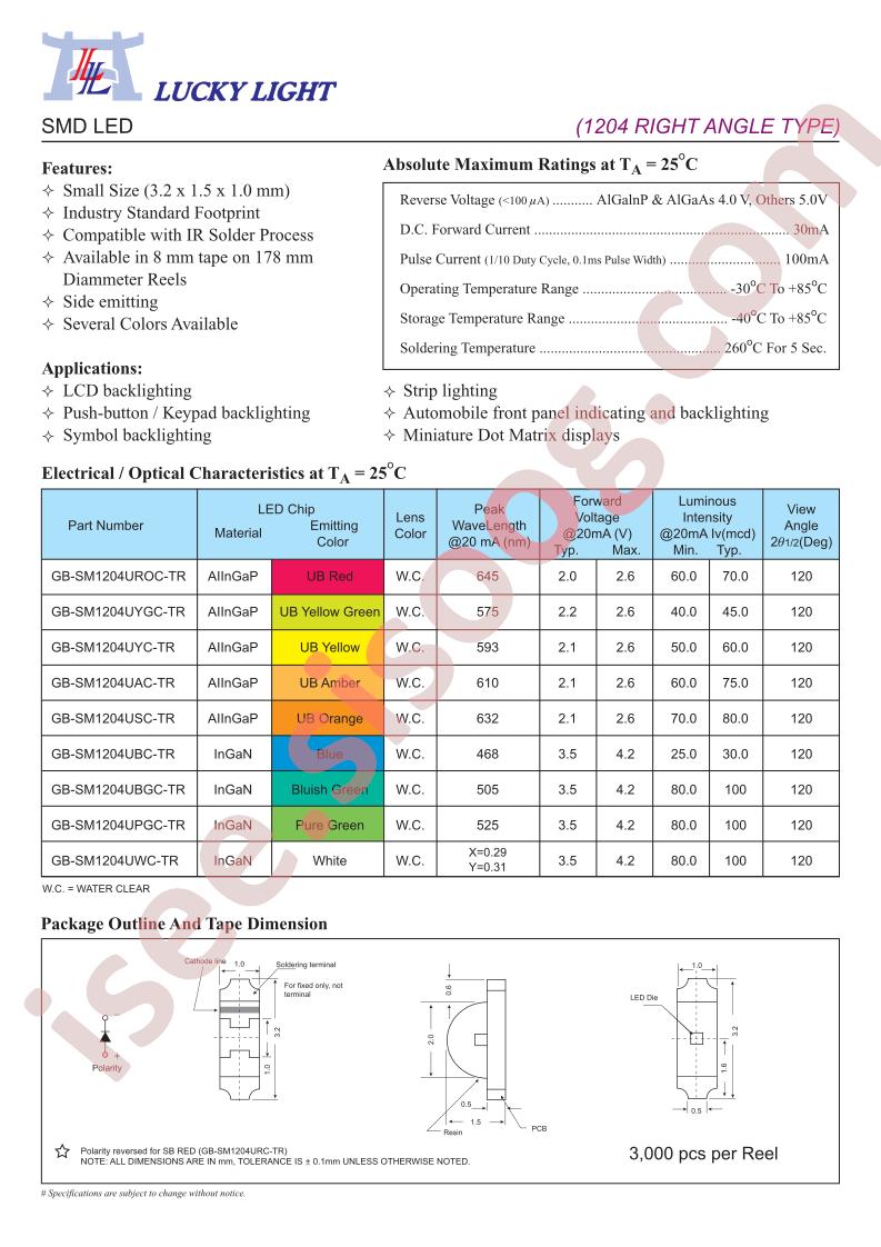 GB-SM1204