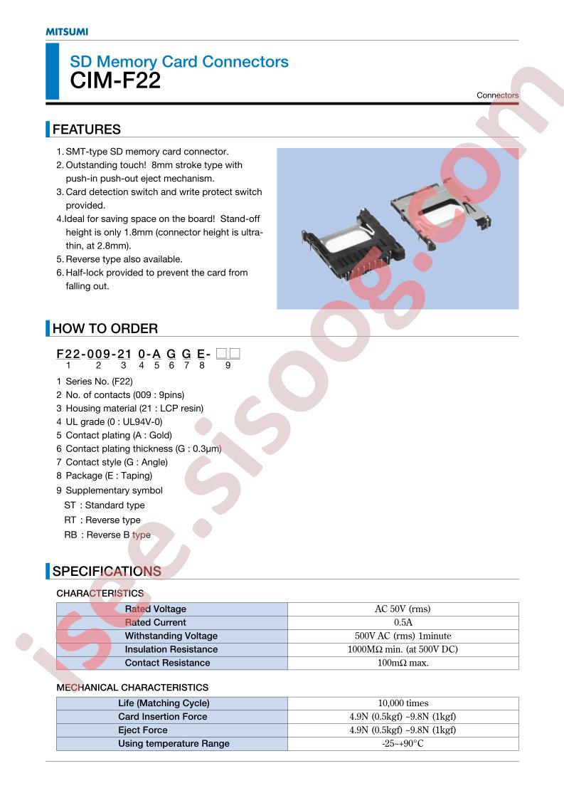 CIM-F22