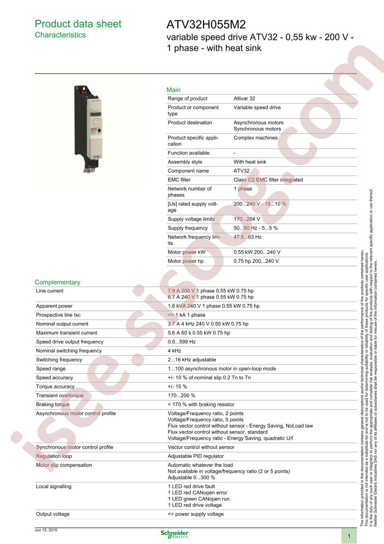 ATV32H055M2
