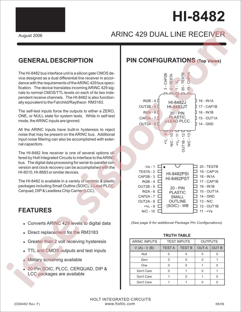 HI-8482CT