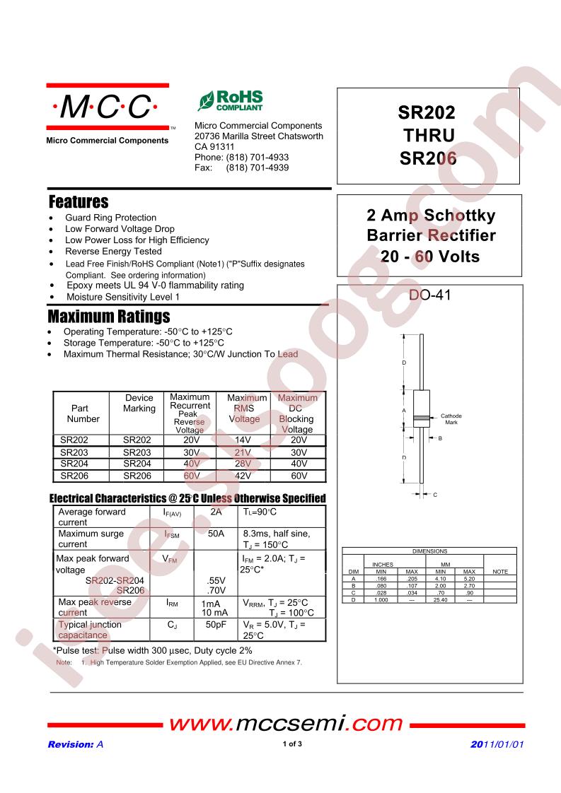 SR204-TP