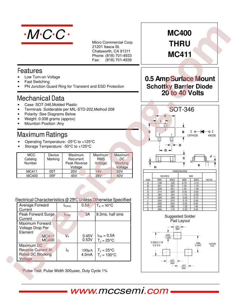 MC400