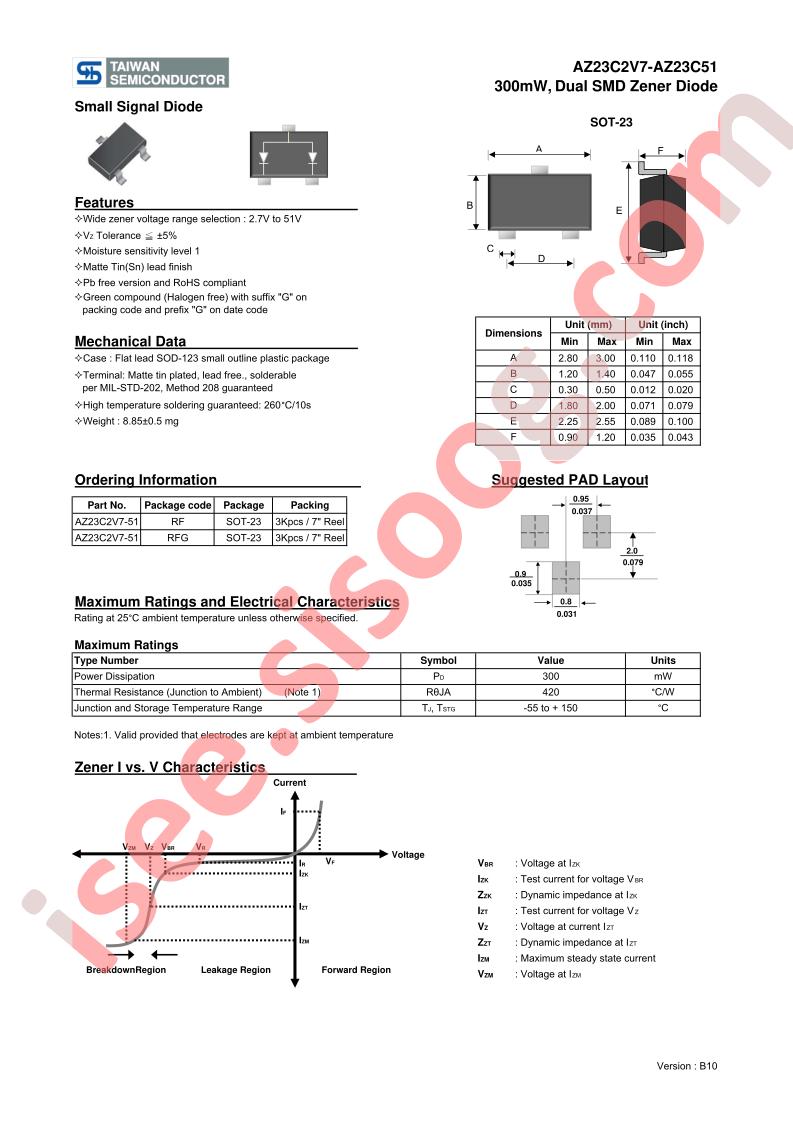 AZ23C2V7_10