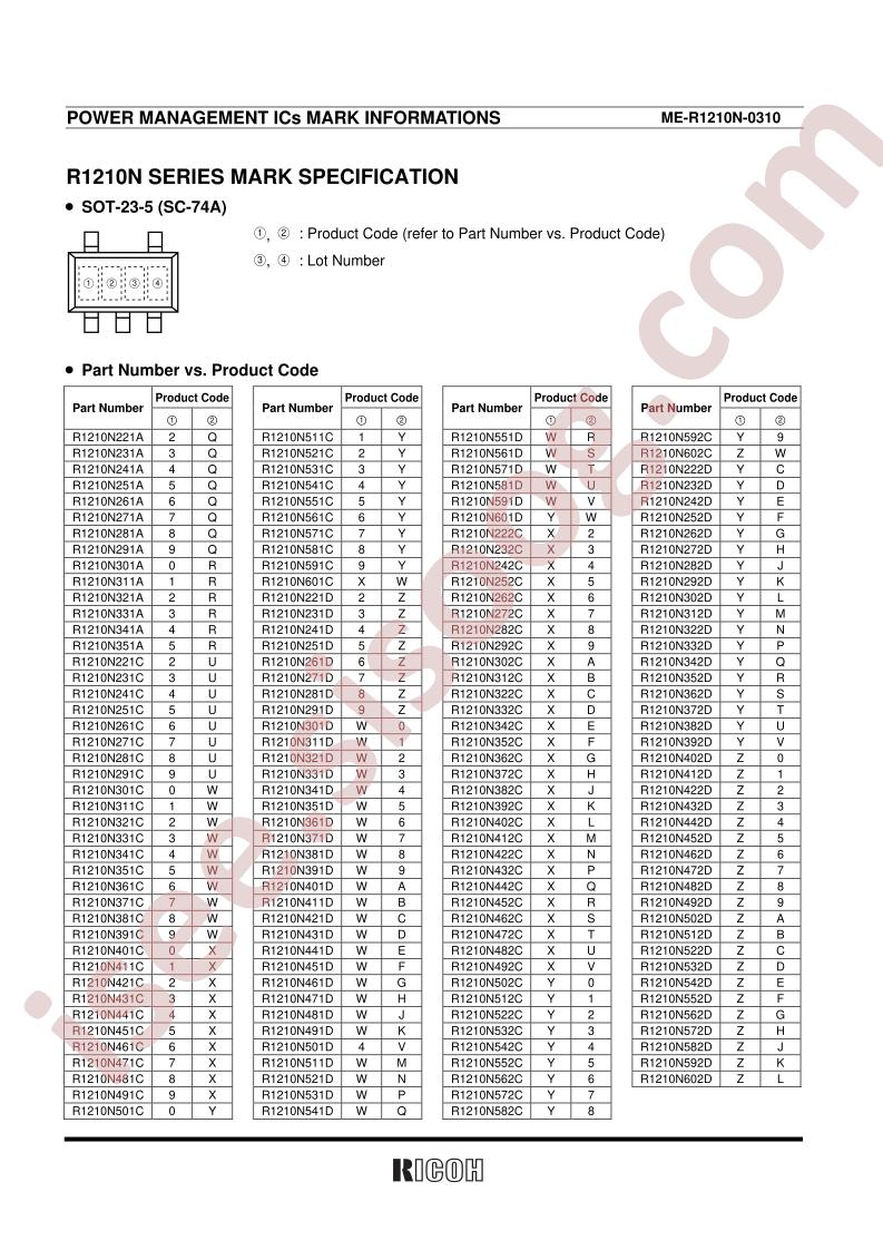 R1210N302C