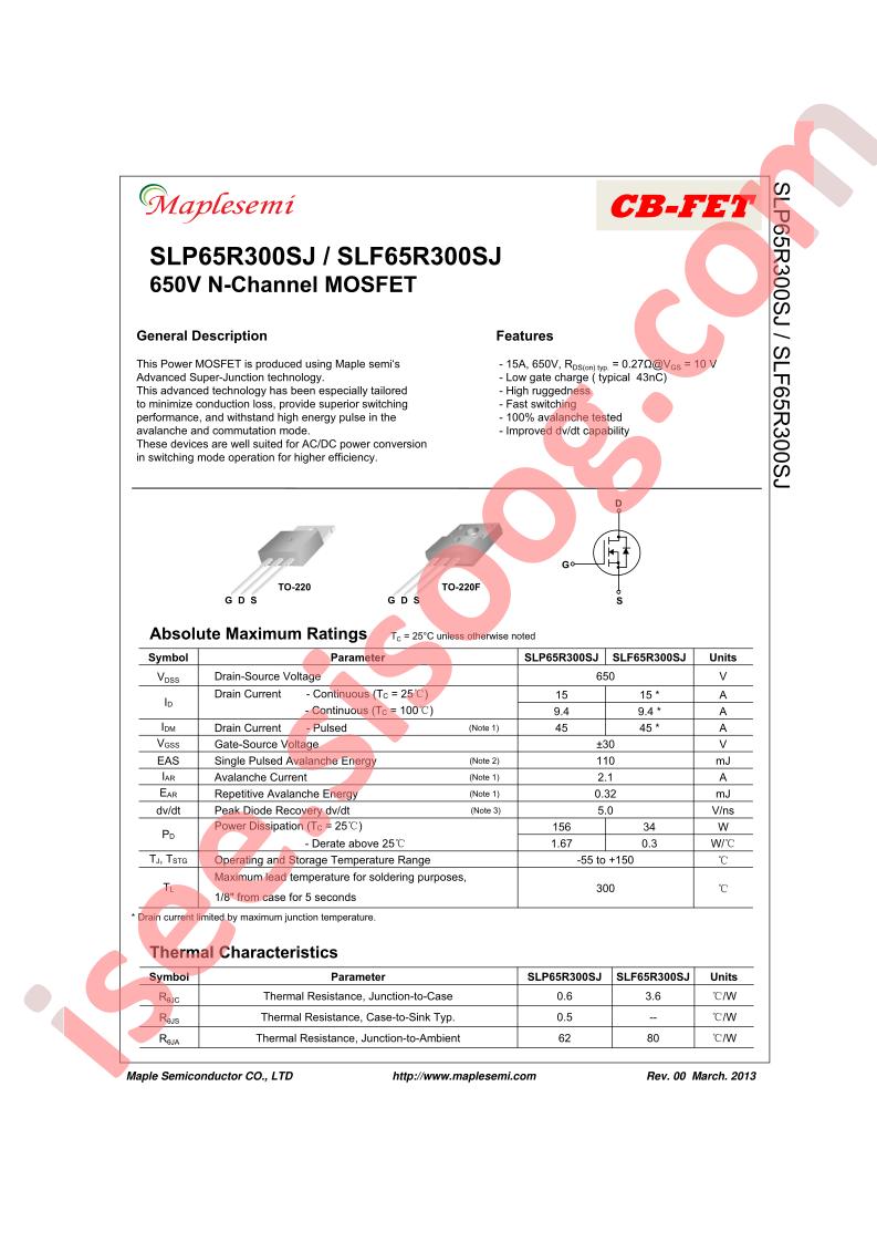 SLP65R300SJ