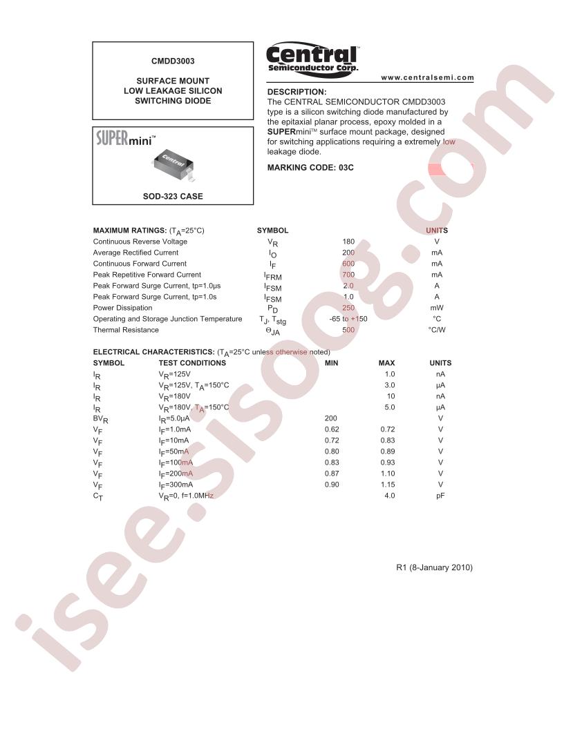 CMDD3003_15
