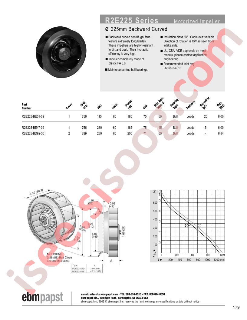 R2E225-BE51-09