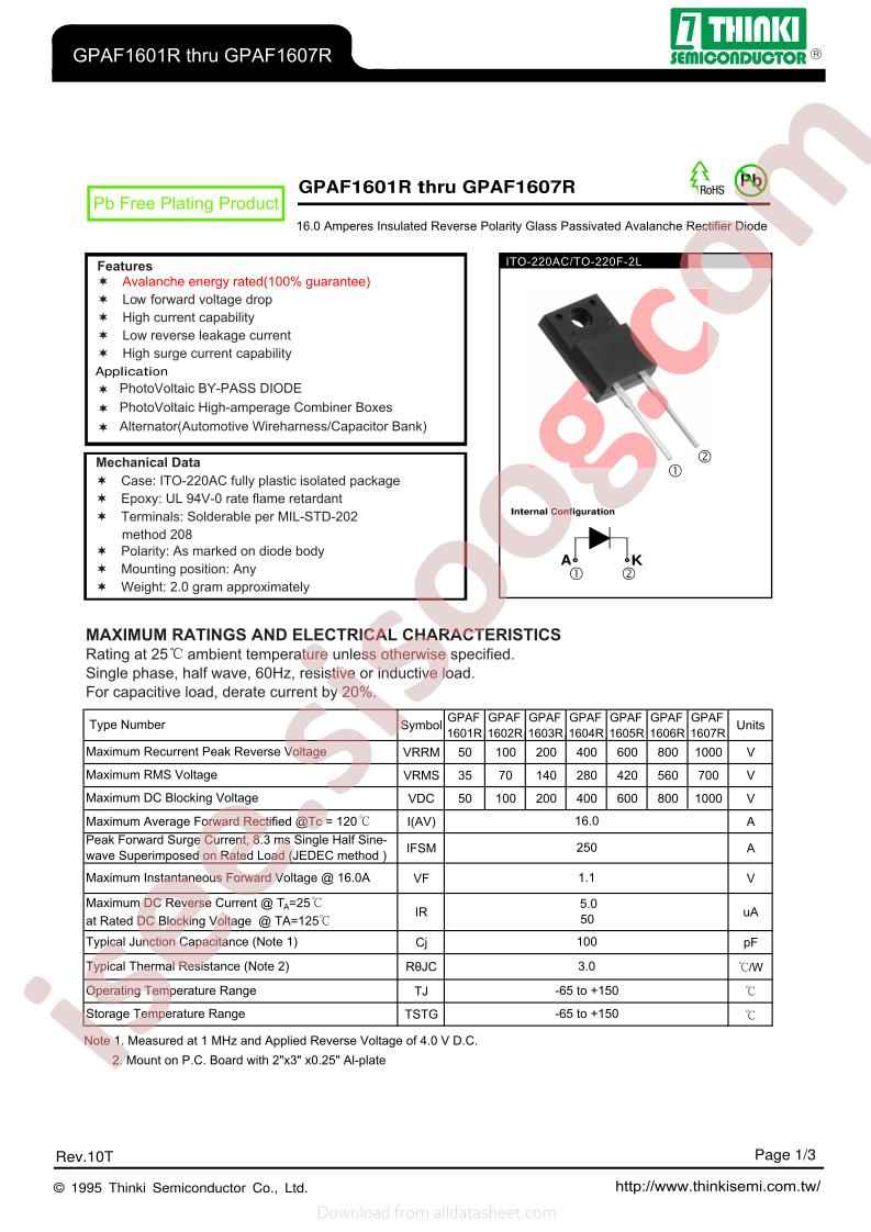 GPAF1601R
