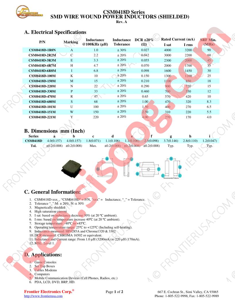 CSM0418D-1R0M