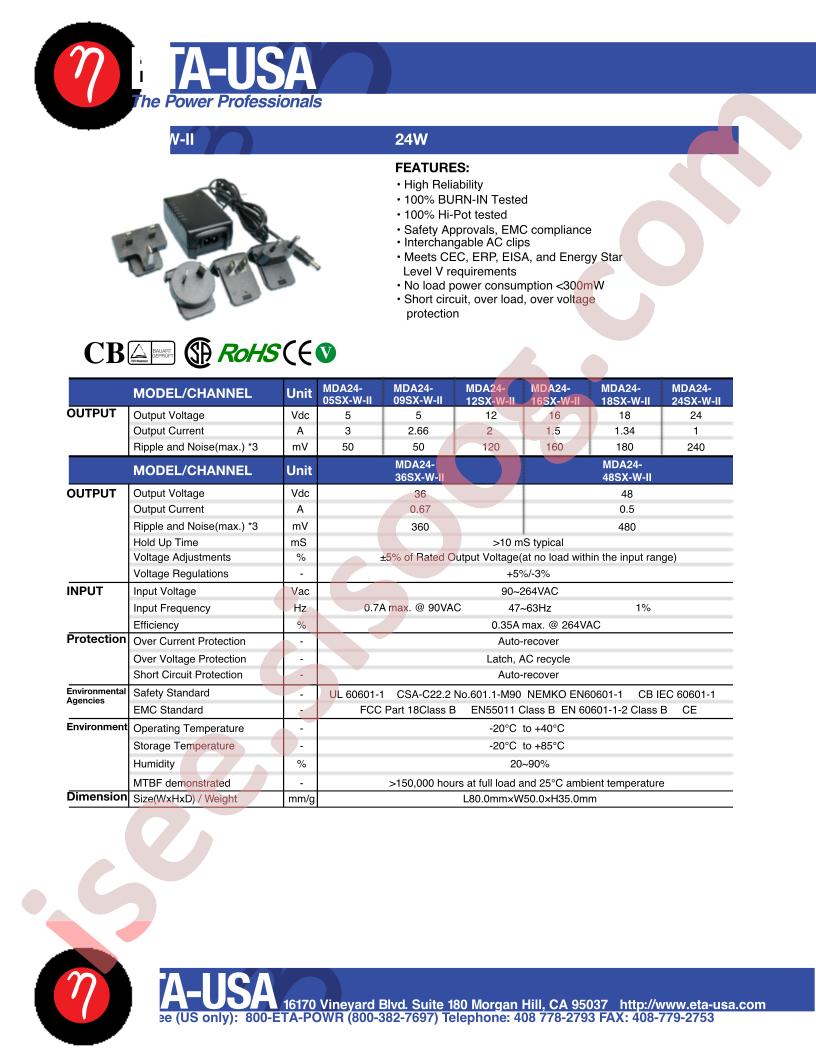 MDA24-18SX-W-II